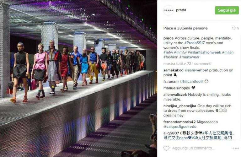 Fashion Index Prada 