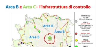 areab milano