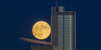 superluna 2020