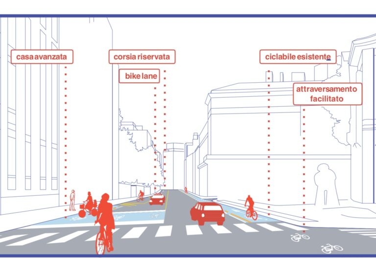 bike lane