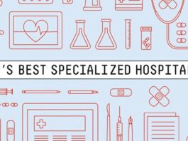 worlds best specialized hospitals 2021 cardiology 2