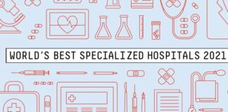 worlds best specialized hospitals 2021 cardiology 2