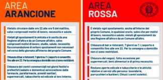 zona rossa zona arancione 2