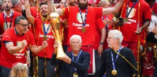 Olimpia Milano