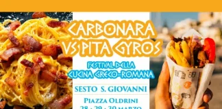 Carbonara vs Pita Gyros