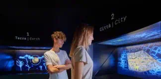 Futurability District – Avatar del Futuro