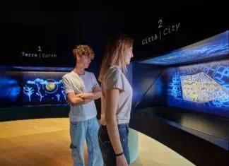 Futurability District – Avatar del Futuro