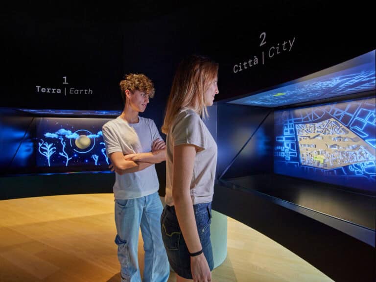 Futurability District – Avatar del Futuro