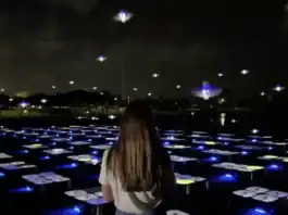 DroneArt Show