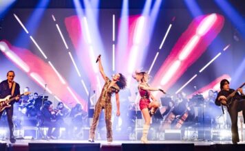 Only Hits: Abba Symphonic