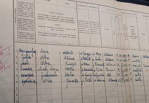 Mostra sul censimento degli ebrei del 1938