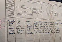 Al Memoriale della Shoah di Milano torna la mostra sul censimento degli ebrei del 1938 Mostra sul censimento degli ebrei del 1938