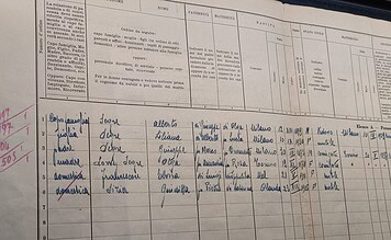 Mostra sul censimento degli ebrei del 1938