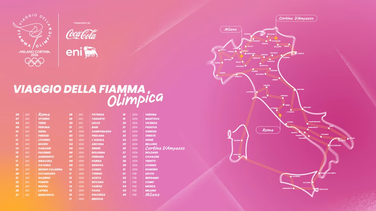 Il viaggio della Fiamma Olimpica in Lombardia